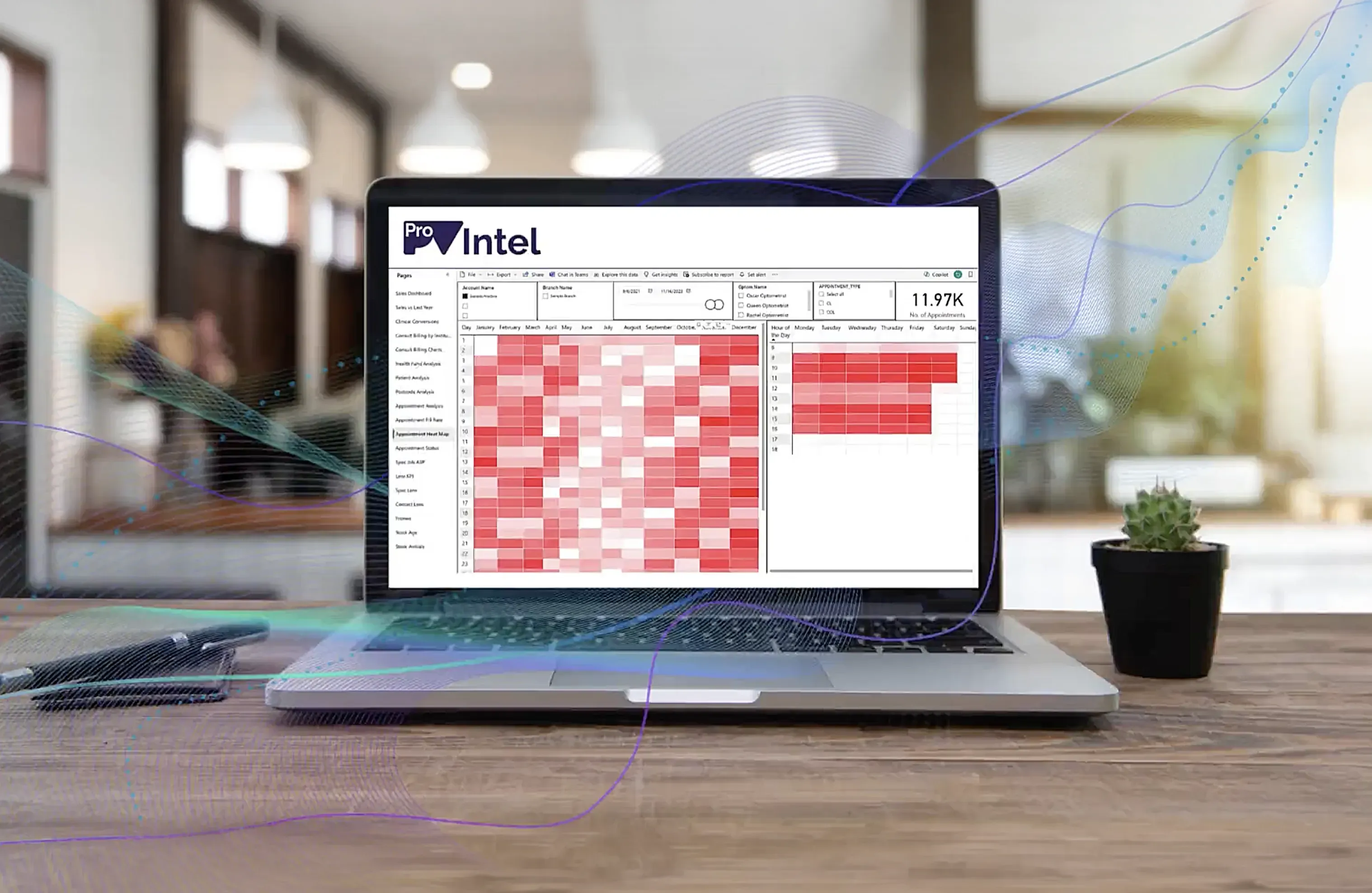 See exactly how your practice is performing